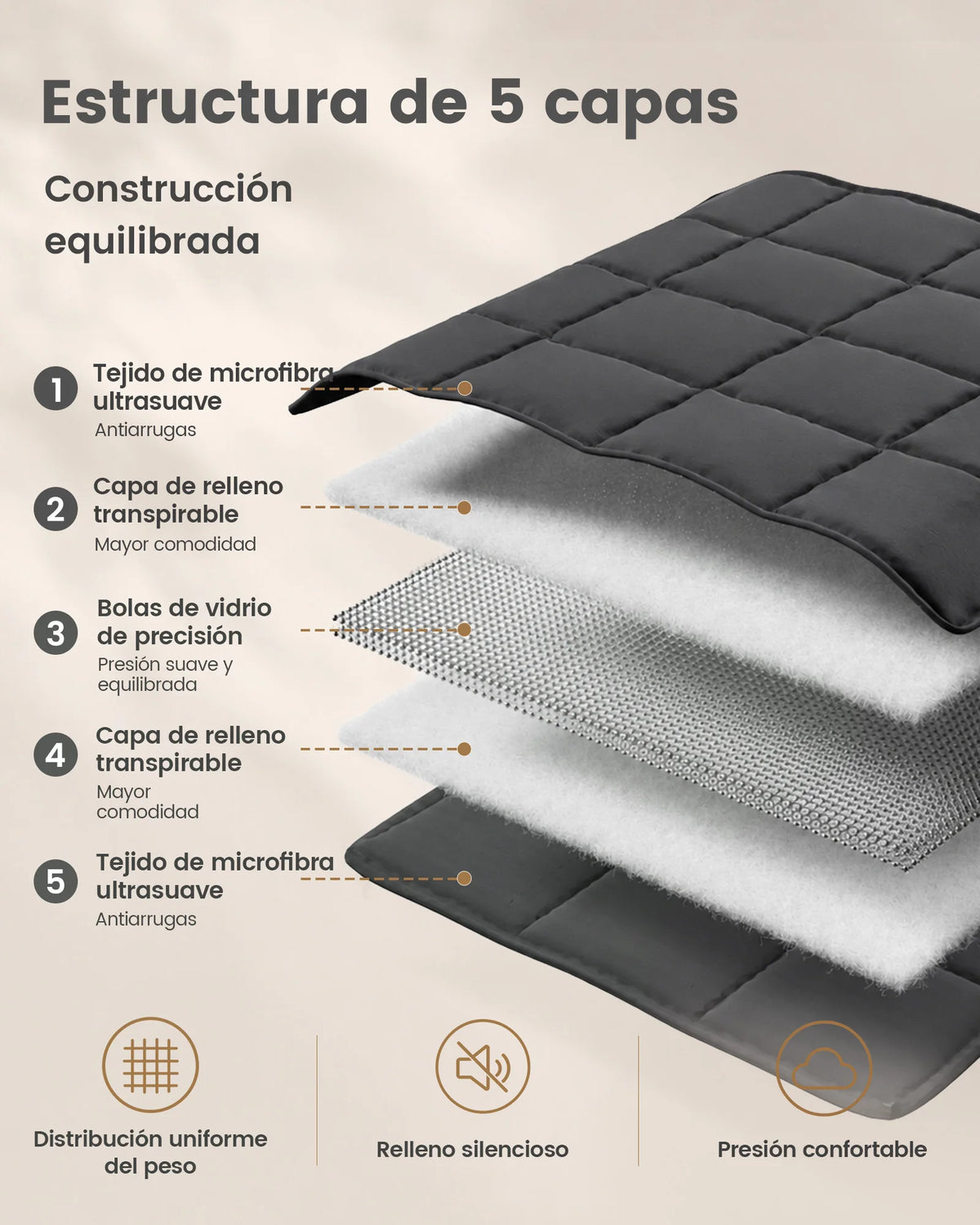 Manta con peso para dormir mejor